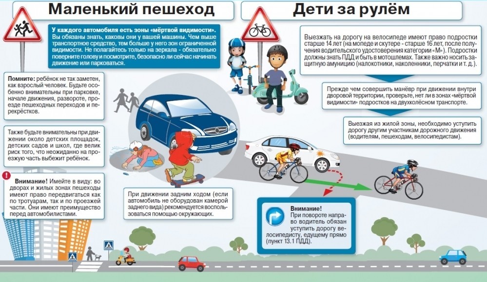 Соблюдай ПДД